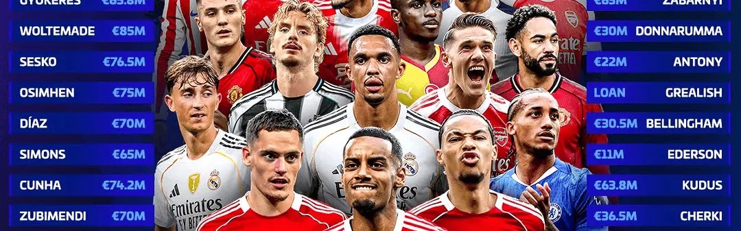 九游体育官网入口-最疯狂的一季！2025足坛夏窗花费高达102.3亿欧创历史纪录